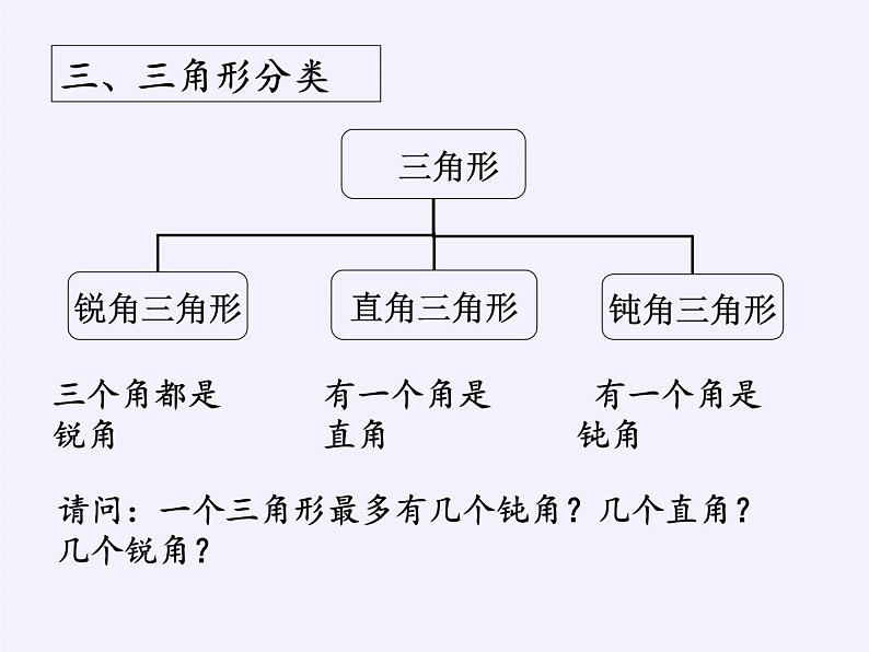 冀教版数学七年级下册 第六章 回顾与反思(4)课件第4页