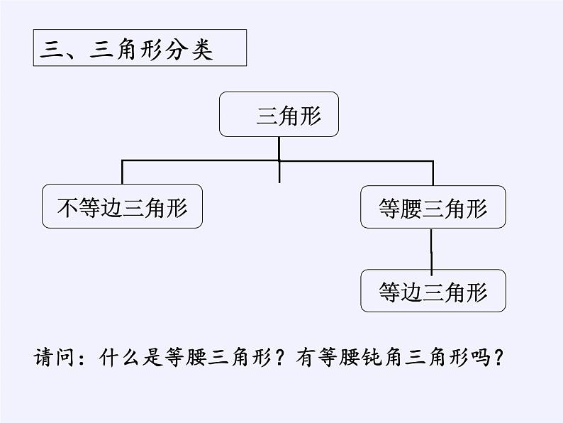 冀教版数学七年级下册 第六章 回顾与反思(4)课件第5页