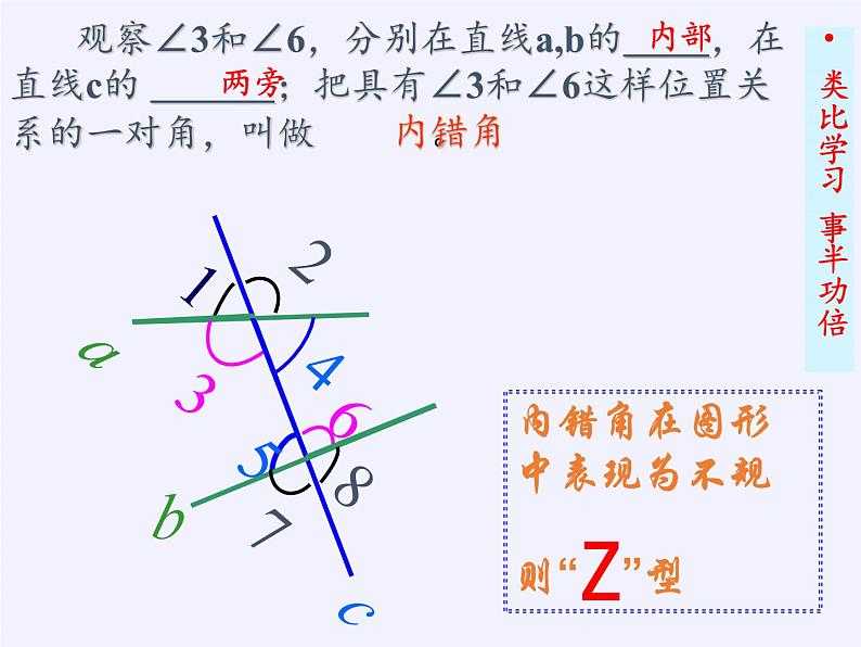 冀教版数学七年级下册 7.2 相交线(4)课件08