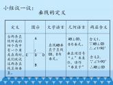 冀教版数学七年级下册 7.2 相交线-第二课时_课件