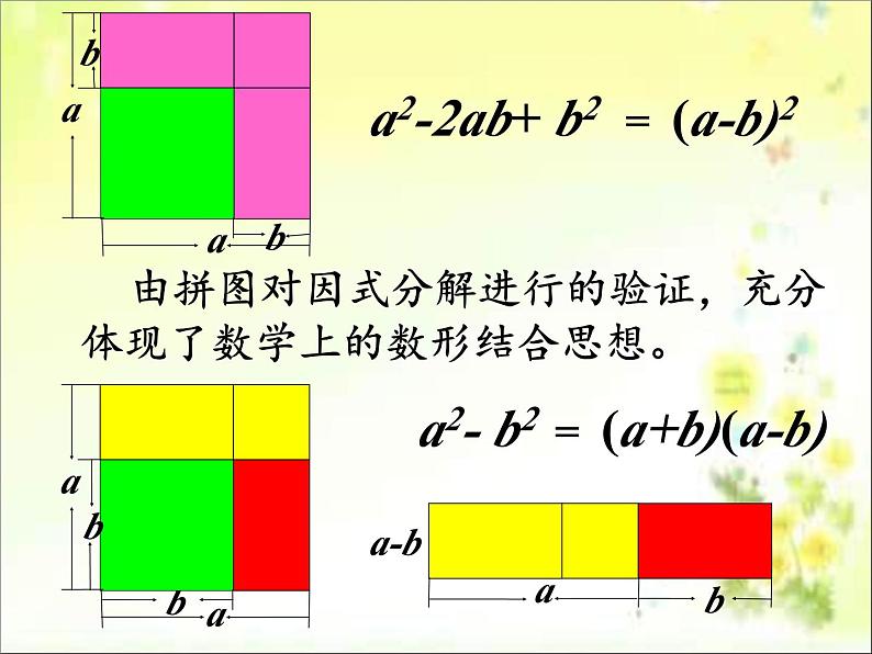 冀教版数学七年级下册 第十一章 数学活动 拼图与分解因式课件06