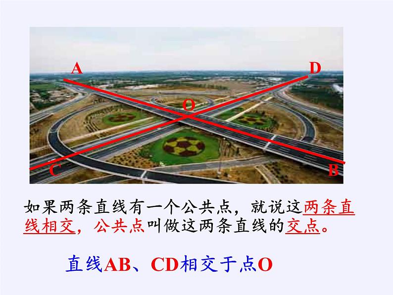 冀教版数学七年级下册 7.2 相交线(2)课件02