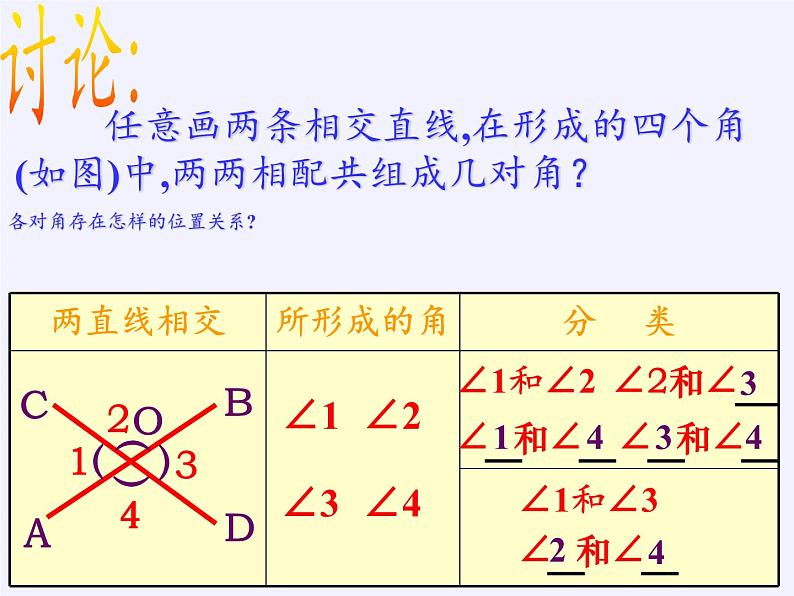 冀教版数学七年级下册 7.2 相交线(2)课件03