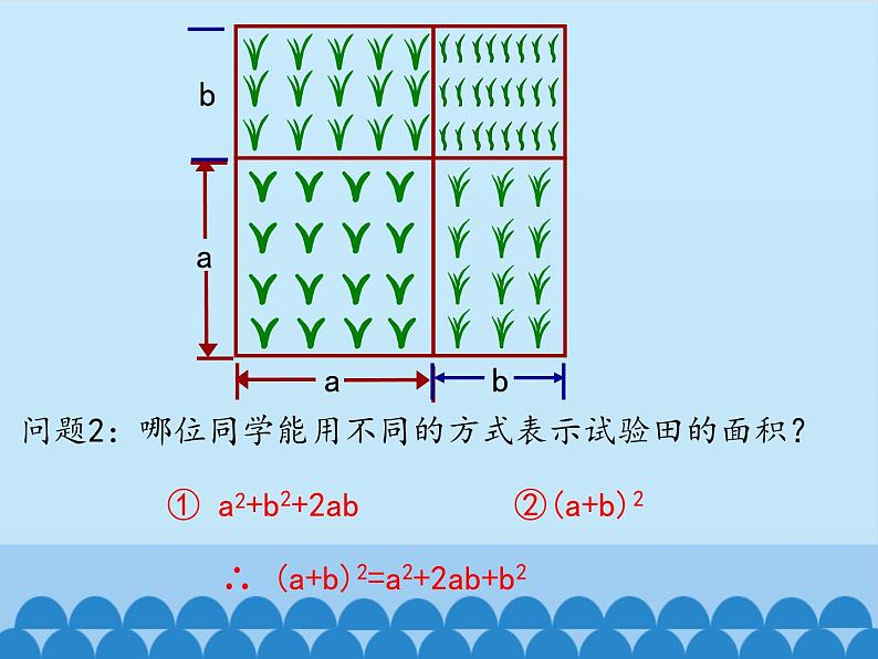 冀教版数学七年级下册 8.5 乘法公式-第二课时_课件第3页