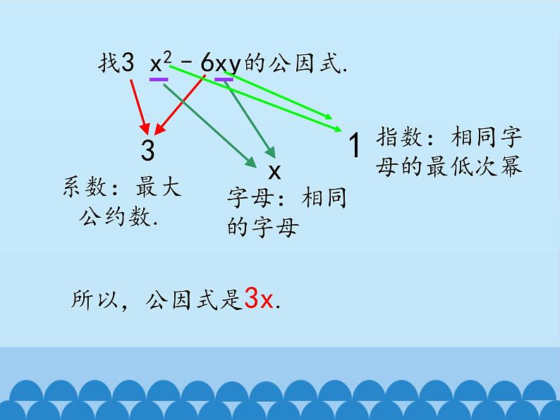 冀教版数学七年级下册 11.2 提公因式法_课件07