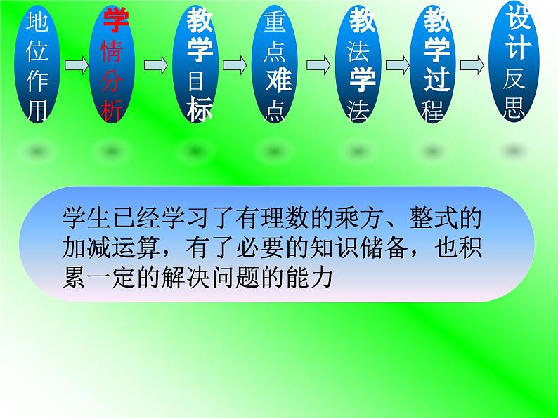 冀教版数学七年级下册 8.1 同底数幂的乘法课件04