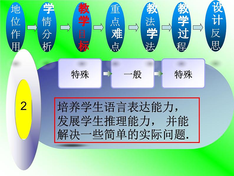 冀教版数学七年级下册 8.1 同底数幂的乘法课件06