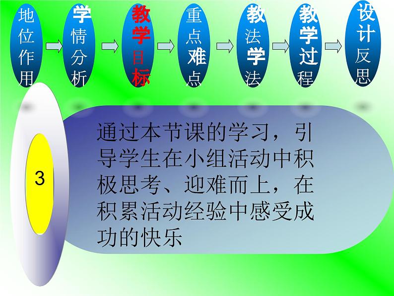 冀教版数学七年级下册 8.1 同底数幂的乘法课件07