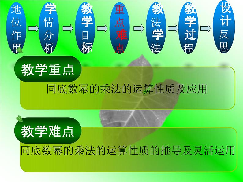 冀教版数学七年级下册 8.1 同底数幂的乘法课件08