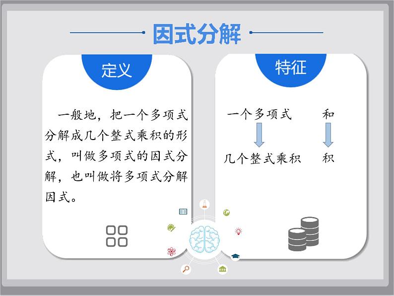 冀教版数学七年级下册 11.1 因式分解-回顾与反思课件03