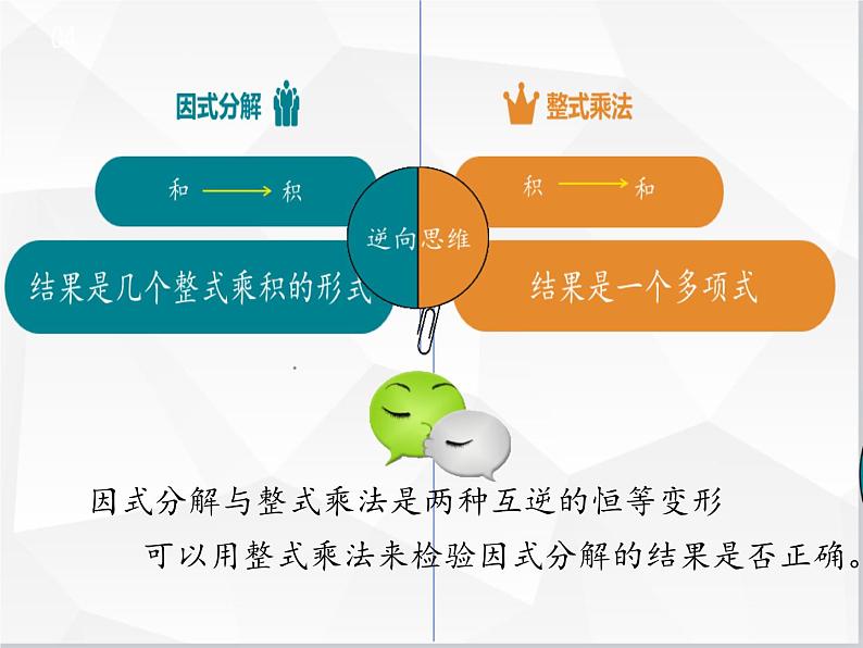 冀教版数学七年级下册 11.1 因式分解-回顾与反思课件05