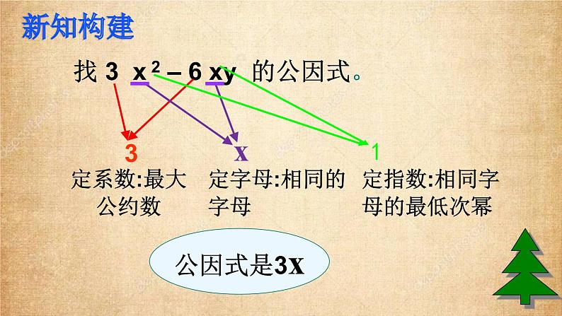 冀教版数学七年级下册 11.2提公因式法课件06