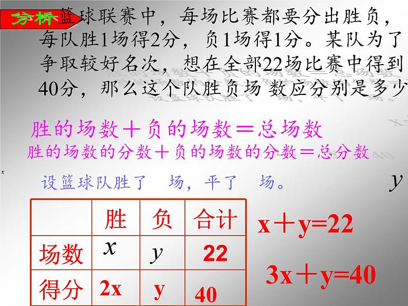 冀教版数学七年级下册 6.1 二元一次方程组课件04