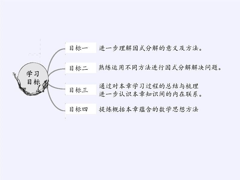 冀教版数学七年级下册 第六章 回顾与反思(2)课件02