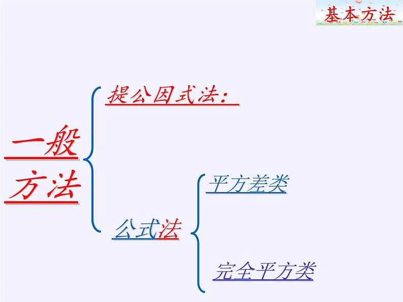 冀教版数学七年级下册 第六章 回顾与反思(3)课件05