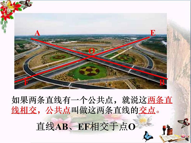 冀教版数学七年级下册 7.2相交线课件05