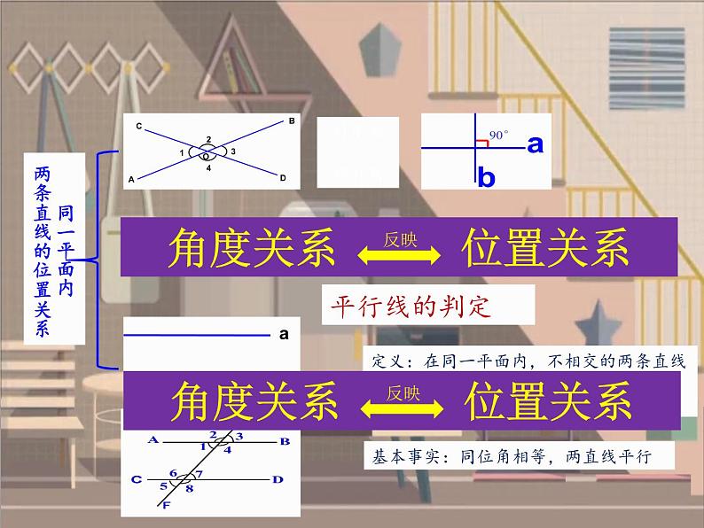 冀教版数学七年级下册 7.4 平行线的判定(5)课件02