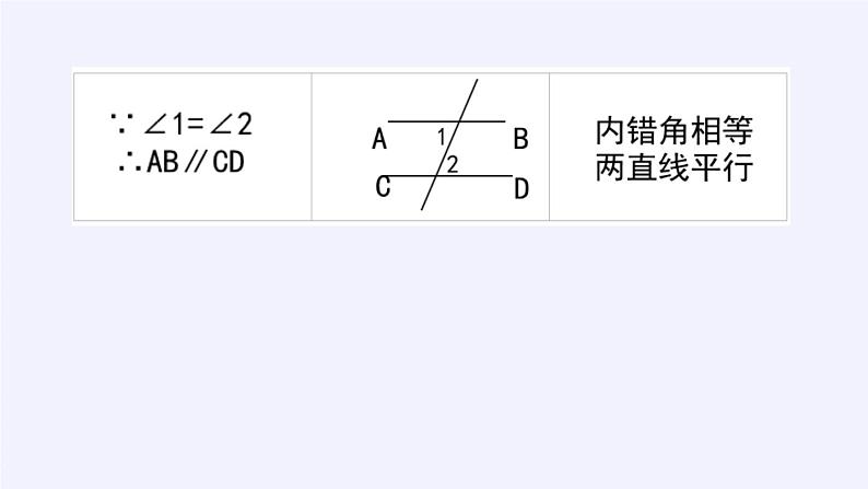 冀教版数学七年级下册 7.4 平行线的判定课件06