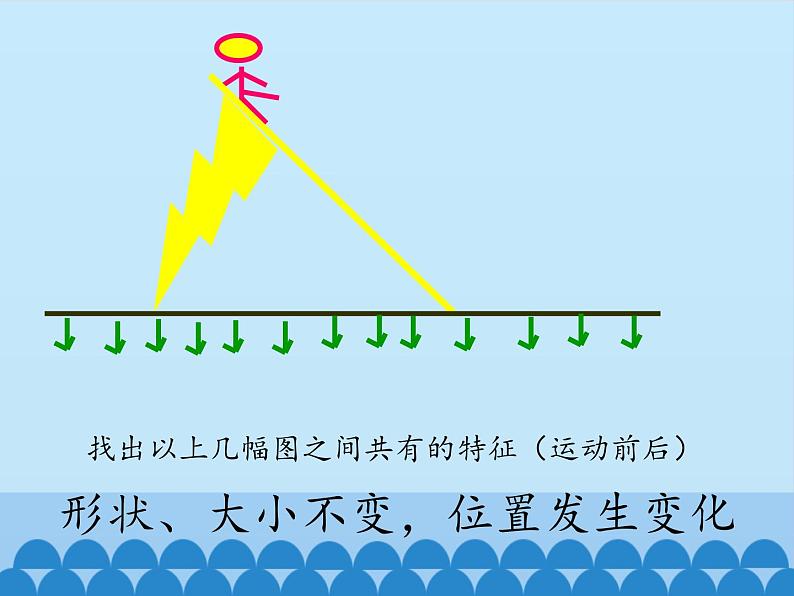 冀教版数学七年级下册 7.6 图形的平移_课件05