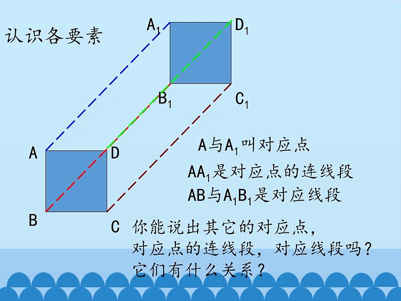 冀教版数学七年级下册 7.6 图形的平移_课件08