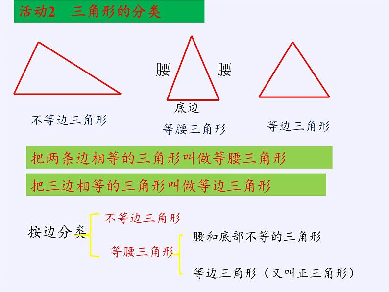 冀教版数学七年级下册 9.1 三角形的边课件07