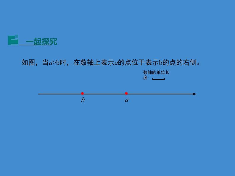 冀教版数学七年级下册 10.2不等式的基本性质(1)课件第5页