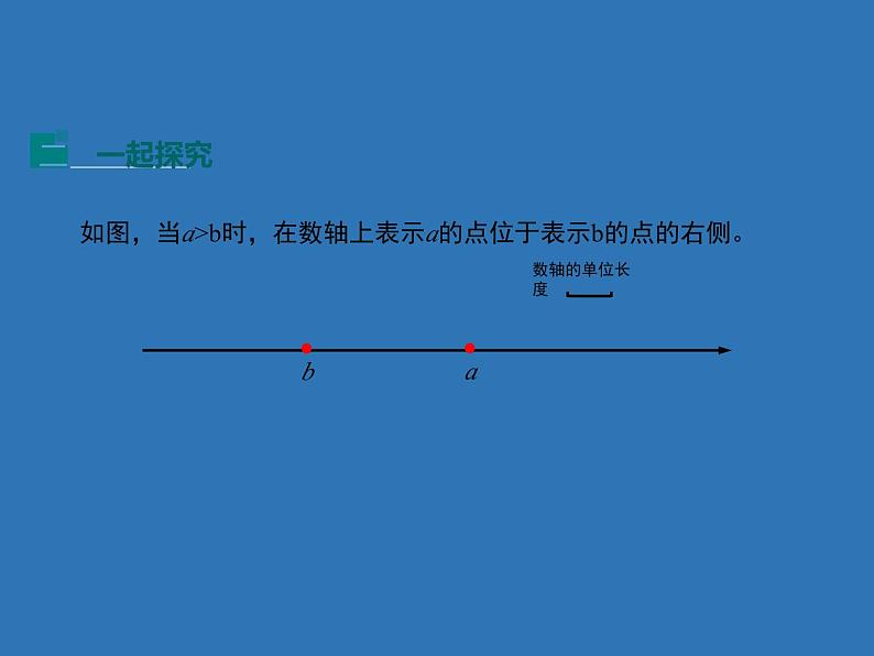 冀教版数学七年级下册 10.2不等式的基本性质(2)课件05