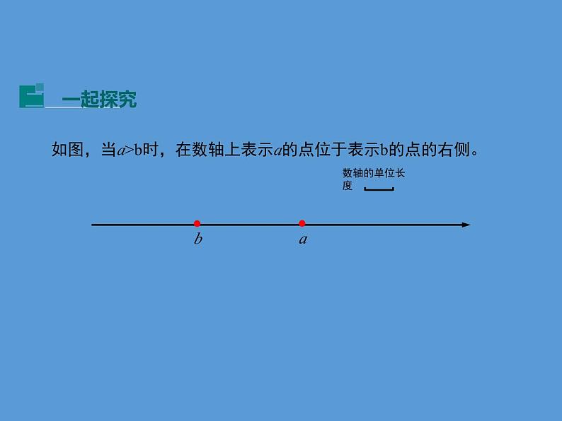 冀教版数学七年级下册 10.2不等式的基本性质课件第5页