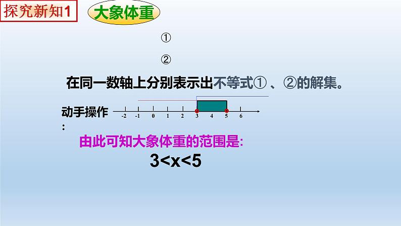 冀教版数学七年级下册 10.5 一元一次不等式组课件07