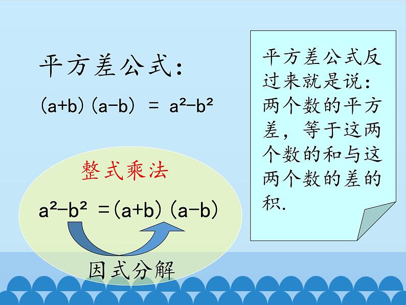 冀教版数学七年级下册 11.3 公式法_课件第3页