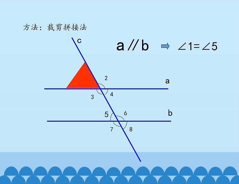 冀教版数学七年级下册 7.4 平行线的性质_课件06