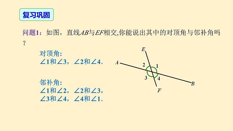 5.1.3+同位角、内错角、同旁内角课件2023-2024学年人教版七年级数学下册++第2页