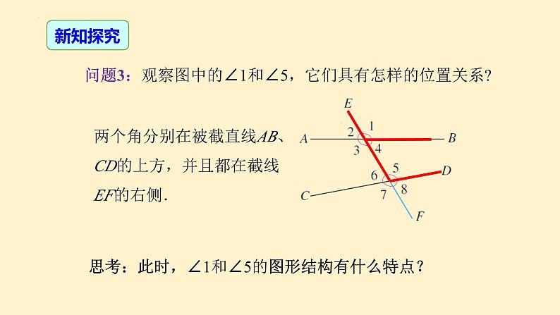 5.1.3+同位角、内错角、同旁内角课件2023-2024学年人教版七年级数学下册++第4页