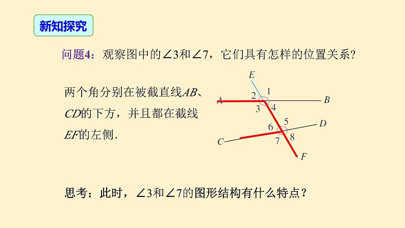 5.1.3+同位角、内错角、同旁内角课件2023-2024学年人教版七年级数学下册++第5页