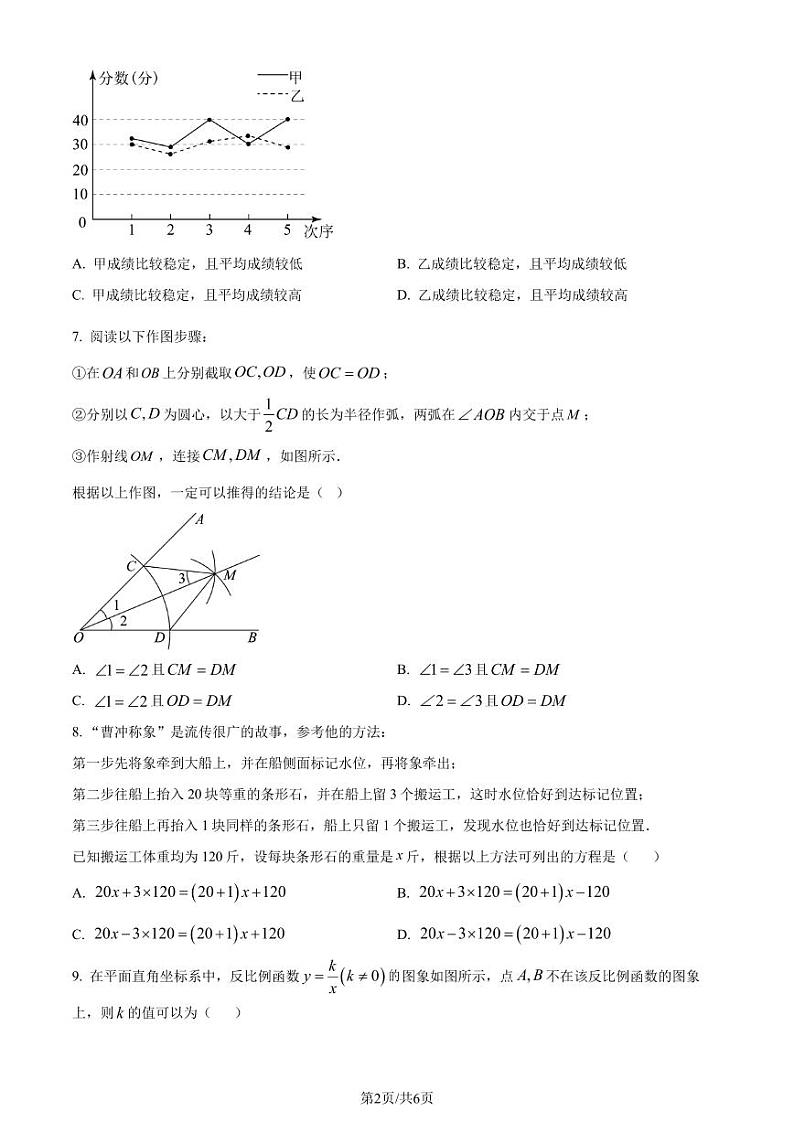 2024.2福建龙岩一中锦山学校初三（下）数学开学考试卷（原卷版）第2页