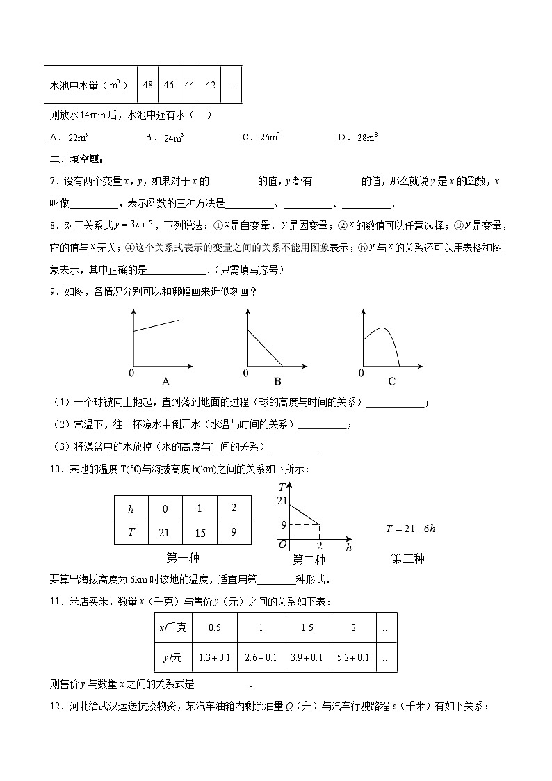 19.1.4 函数的表示法（第二课时）（分层作业）-2023-2024学年八年级数学下册同步备课精品课件+导学案+分层作业（人教版）02