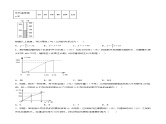 19.2.6  一次函数的应用（第四课时）（分层作业）-2023-2024学年八年级数学下册同步备课精品课件+导学案+分层作业（人教版）