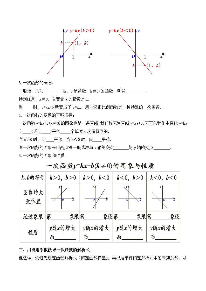 第十九章 一次函数 知识清单（原卷版）第3页