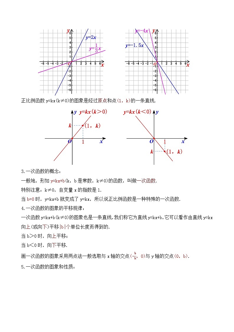 第十九章 一次函数 知识清单（解析版）第3页