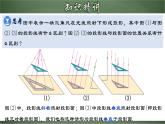 人教版九年级数学下册同步精品课堂 29.1.2 正投影（课件）