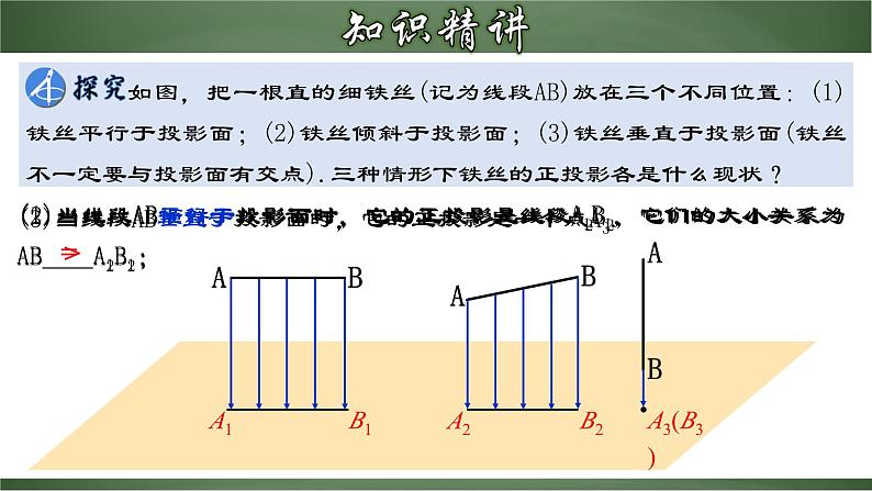 人教版九年级数学下册同步精品课堂 29.1.2 正投影（课件）07