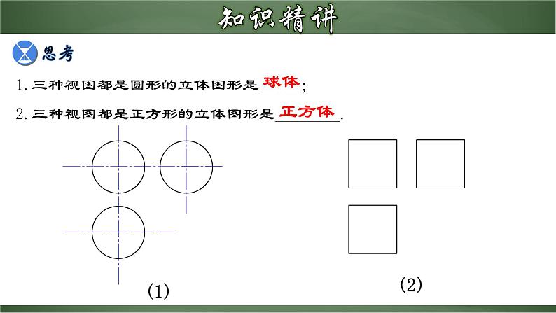 人教版九年级数学下册同步精品课堂 29.2.2 由三视图确定几何体（课件）第4页