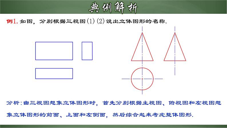 人教版九年级数学下册同步精品课堂 29.2.2 由三视图确定几何体（课件）第5页