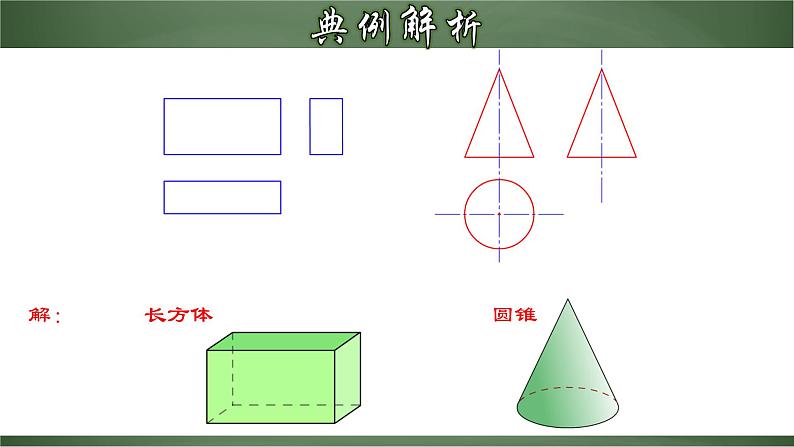 人教版九年级数学下册同步精品课堂 29.2.2 由三视图确定几何体（课件）第6页