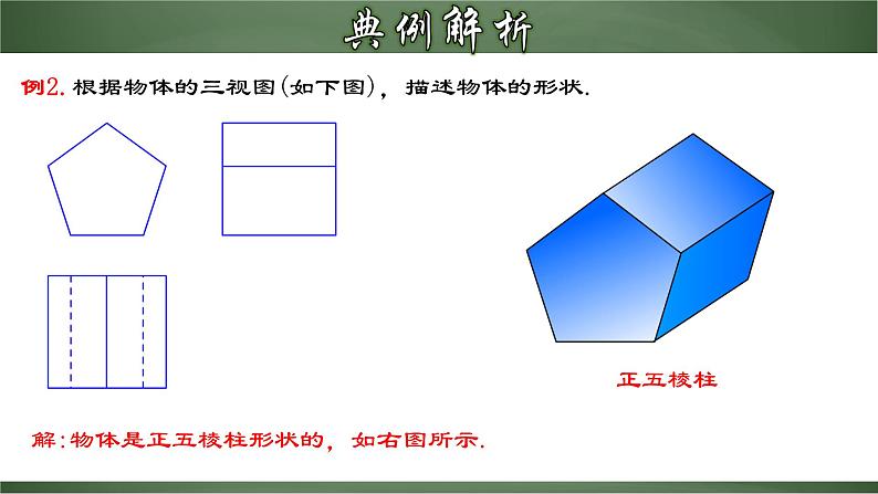 人教版九年级数学下册同步精品课堂 29.2.2 由三视图确定几何体（课件）第8页