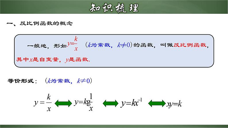 人教版九年级数学下册同步精品课堂 第二十六章 反比例函数（章末小结）（课件）04