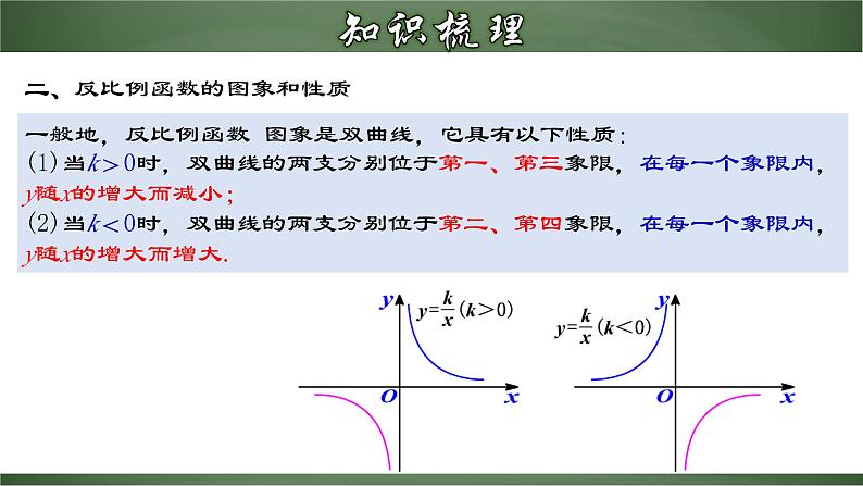 人教版九年级数学下册同步精品课堂 第二十六章 反比例函数（章末小结）（课件）05