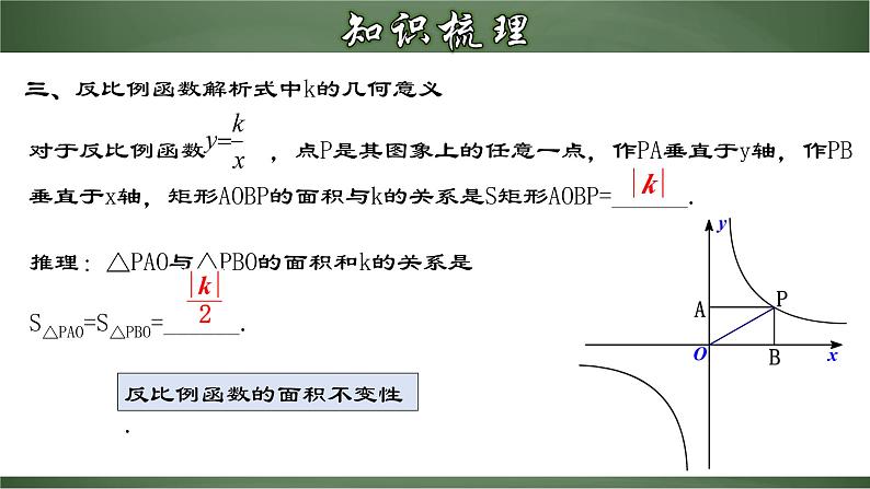 人教版九年级数学下册同步精品课堂 第二十六章 反比例函数（章末小结）（课件）06