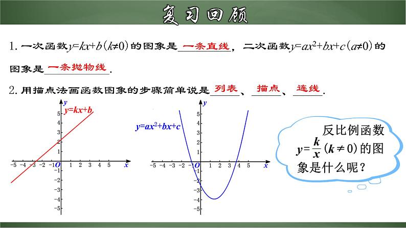 人教版九年级数学下册同步精品课堂 26.1.2 反比例函数的图象和性质（课件）第3页