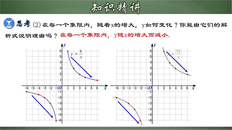 人教版九年级数学下册同步精品课堂 26.1.2 反比例函数的图象和性质（课件）第7页